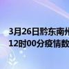3月26日黔東南州最新疫情消息通報-黔東南州截至3月26日12時00分疫情數據統計情況