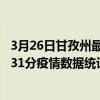 3月26日甘孜州最新疫情消息通報-甘孜州截至3月26日23時31分疫情數據統計情況