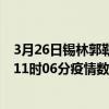 3月26日錫林郭勒最新疫情消息通報-錫林郭勒截至3月26日11時06分疫情數據統計情況