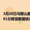 3月26日馬鞍山最新疫情消息通報-馬鞍山截至3月26日21時01分疫情數據統計情況