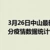 3月26日中山最新疫情消息通報-中山截至3月26日14時31分疫情數據統計情況