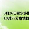 3月26日鄂爾多斯最新疫情消息通報-鄂爾多斯截至3月26日10時55分疫情數據統計情況