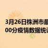 3月26日株洲市最新疫情消息通報-株洲市截至3月26日18時00分疫情數據統計情況