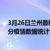 3月26日蘭州最新疫情消息通報-蘭州截至3月26日10時07分疫情數據統計情況