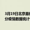 3月19日北京最新疫情消息通報-北京截至3月19日13時30分疫情數據統計情況