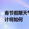 春節假期天氣出爐 南方有雨 各地天氣狀況預計將如何