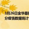 3月26日金華最新疫情消息通報-金華截至3月26日16時01分疫情數據統計情況