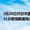 3月26日開封市最新疫情消息通報-開封市截至3月26日17時31分疫情數據統計情況