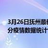 3月26日撫州最新疫情消息通報-撫州截至3月26日00時01分疫情數據統計情況