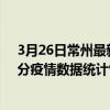 3月26日常州最新疫情消息通報-常州截至3月26日00時31分疫情數據統計情況