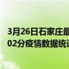 3月26日石家莊最新疫情消息通報-石家莊截至3月26日05時02分疫情數據統計情況