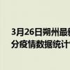 3月26日朔州最新疫情消息通報-朔州截至3月26日09時45分疫情數據統計情況
