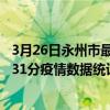 3月26日永州市最新疫情消息通報-永州市截至3月26日18時31分疫情數據統計情況