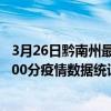 3月26日黔南州最新疫情消息通報-黔南州截至3月26日12時00分疫情數據統計情況