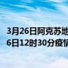 3月26日阿克蘇地區最新疫情消息通報-阿克蘇地區截至3月26日12時30分疫情數據統計情況