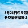 3月26日包頭最新疫情消息通報-包頭截至3月26日11時03分疫情數據統計情況