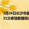 3月26日長沙市最新疫情消息通報-長沙市截至3月26日17時31分疫情數據統計情況