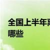 全國上半年離婚大數據:河南最多 前十城市有哪些