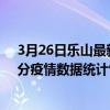 3月26日樂山最新疫情消息通報-樂山截至3月26日22時31分疫情數據統計情況