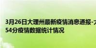 3月26日大理州最新疫情消息通報-大理州截至3月26日07時54分疫情數據統計情況