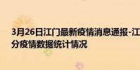 3月26日江門最新疫情消息通報-江門截至3月26日15時01分疫情數據統計情況