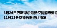 3月26日巴彥淖爾最新疫情消息通報-巴彥淖爾截至3月26日11時13分疫情數據統計情況