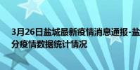 3月26日鹽城最新疫情消息通報-鹽城截至3月26日01時00分疫情數據統計情況