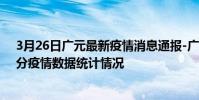 3月26日廣元最新疫情消息通報-廣元截至3月26日22時31分疫情數據統計情況