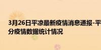 3月26日平涼最新疫情消息通報-平涼截至3月26日10時19分疫情數據統計情況