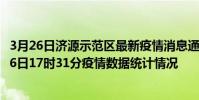 3月26日濟源示范區最新疫情消息通報-濟源示范區截至3月26日17時31分疫情數據統計情況
