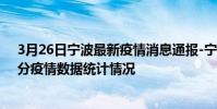 3月26日寧波最新疫情消息通報-寧波截至3月26日16時01分疫情數據統計情況