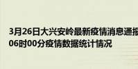 3月26日大興安嶺最新疫情消息通報-大興安嶺截至3月26日06時00分疫情數據統計情況