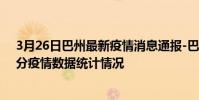 3月26日巴州最新疫情消息通報-巴州截至3月26日12時30分疫情數據統計情況