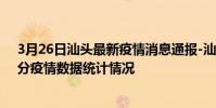 3月26日汕頭最新疫情消息通報-汕頭截至3月26日15時01分疫情數據統計情況