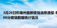 3月26日黔南州最新疫情消息通報-黔南州截至3月26日12時00分疫情數據統計情況