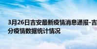 3月26日吉安最新疫情消息通報-吉安截至3月26日00時01分疫情數據統計情況