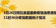 3月26日阿拉善盟最新疫情消息通報-阿拉善盟截至3月26日11時36分疫情數據統計情況
