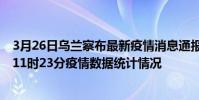3月26日烏蘭察布最新疫情消息通報-烏蘭察布截至3月26日11時23分疫情數據統計情況