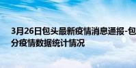 3月26日包頭最新疫情消息通報-包頭截至3月26日11時03分疫情數據統計情況