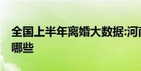 全國上半年離婚大數據:河南最多 前十城市有哪些