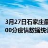 3月27日石家莊最新疫情消息通報-石家莊截至3月27日07時00分疫情數據統計情況