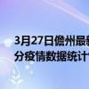 3月27日儋州最新疫情消息通報-儋州截至3月27日05時31分疫情數據統計情況