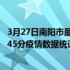 3月27日南陽市最新疫情消息通報-南陽市截至3月27日18時45分疫情數據統計情況