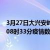 3月27日大興安嶺最新疫情消息通報-大興安嶺截至3月27日08時33分疫情數據統計情況
