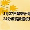 3月27日楚雄州最新疫情消息通報-楚雄州截至3月27日10時24分疫情數據統計情況