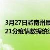 3月27日黔南州最新疫情消息通報-黔南州截至3月27日14時21分疫情數據統計情況