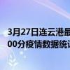 3月27日連云港最新疫情消息通報-連云港截至3月27日03時00分疫情數據統計情況