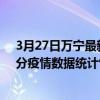 3月27日萬寧最新疫情消息通報-萬寧截至3月27日05時31分疫情數據統計情況