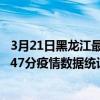 3月21日黑龍江最新疫情消息通報-黑龍江截至3月21日08時47分疫情數據統計情況