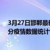 3月27日邯鄲最新疫情消息通報-邯鄲截至3月27日07時00分疫情數據統計情況